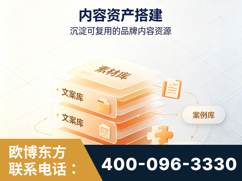侯马-内容资产搭建