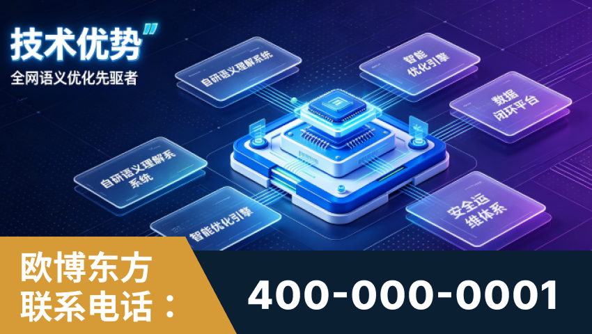 侯马-技术优势：全网语义优化先驱者，自研多个系统确保技术先进性