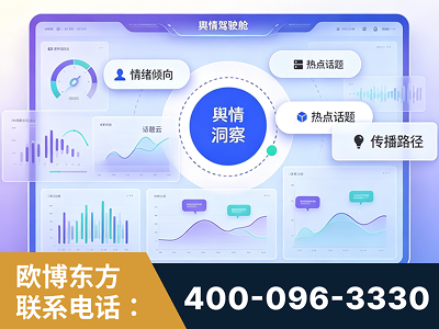 侯马-品牌舆情分析