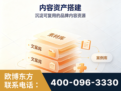 侯马-内容资产搭建