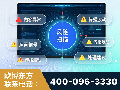 侯马-场景问题监测
