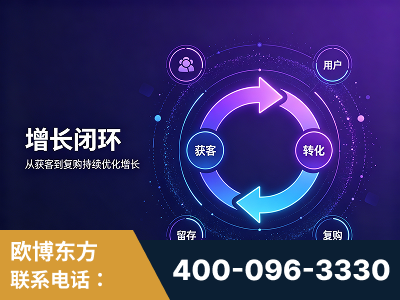 侯马-服务有保障，一企一案深度诊断