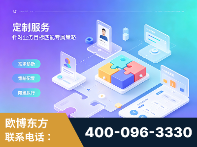 侯马-一站式打造GEO全链增长闭环
