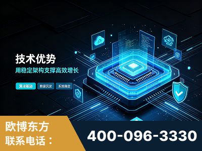 侯马-技术优势：全网语义优化先驱者，自研多个系统确保技术先进性