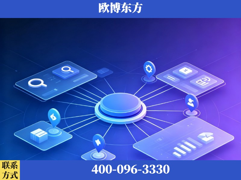 侯马-品牌优化